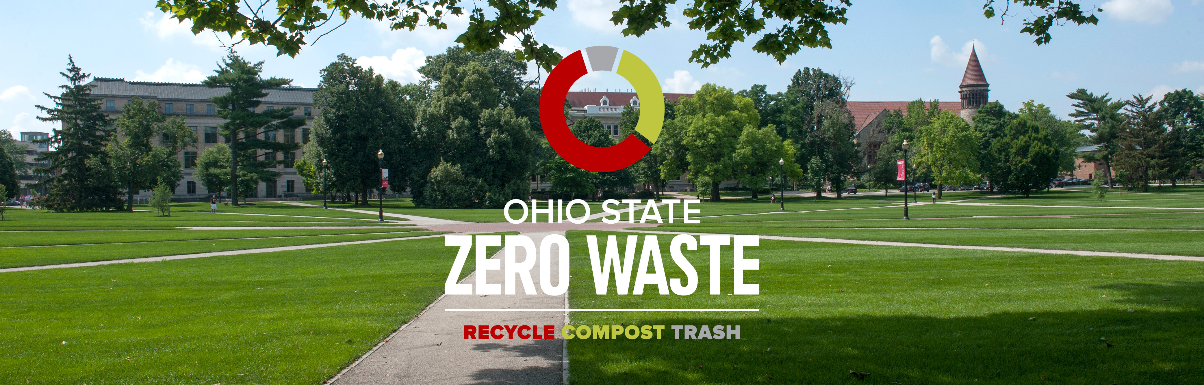 Zero Waste oval banner