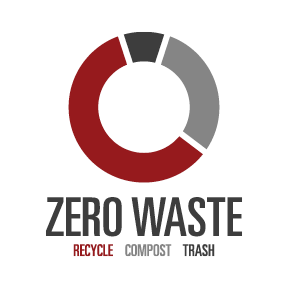 A pie chart circle with the words Zero Waste underneath including the tagline: Recycle Compost Trash