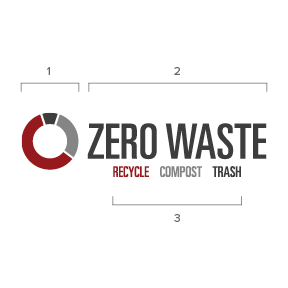 Proper spacing diagram for zero waste graphics